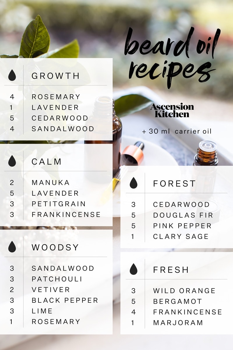 Graphic showing 5 different homemade beard oil recipes