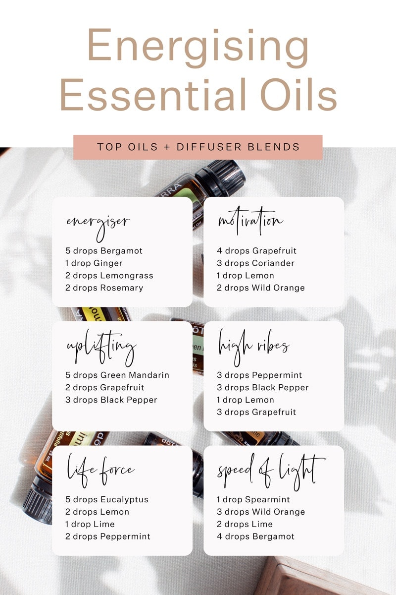 How to Use the Top Oil Blends